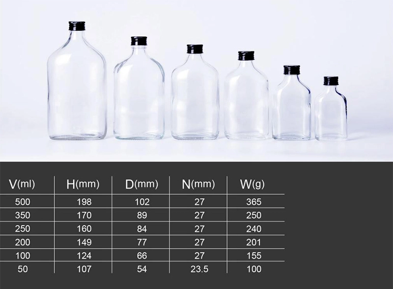 milk container glass types