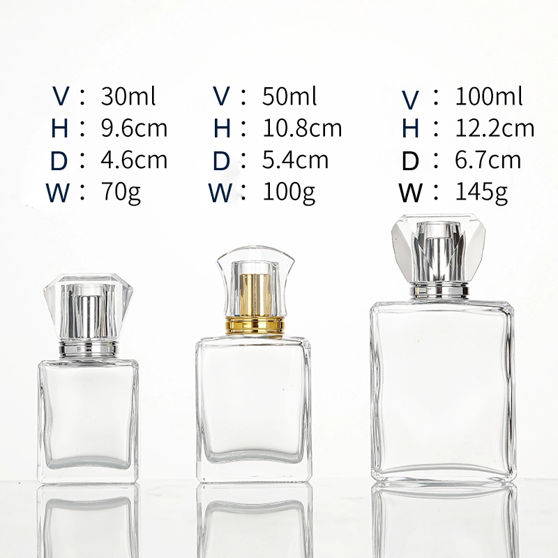 wholesale perfume bottles manufacturers