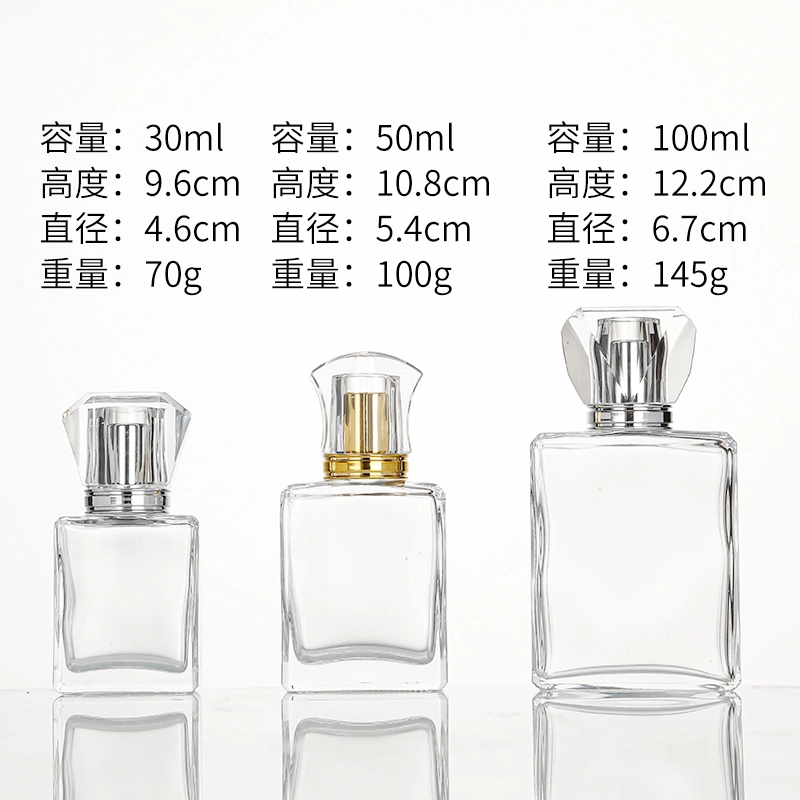 glass fragrance bottles uses
