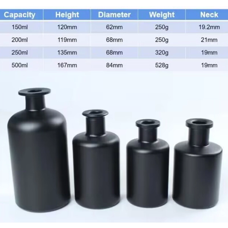diffuser glass bottle wholesale kinds